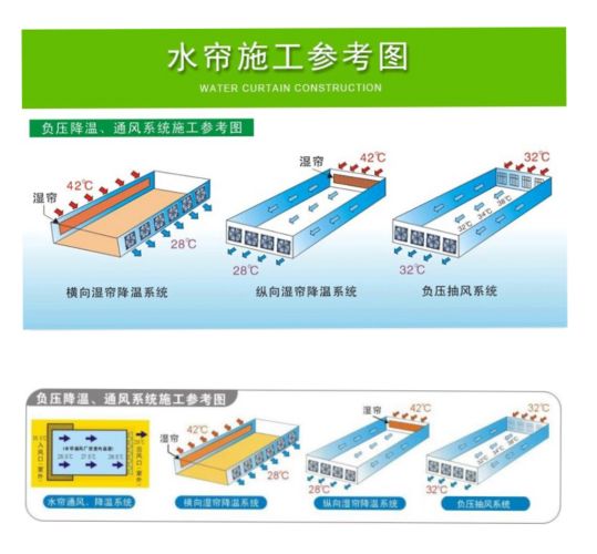 麻豆成人国产精品降温方式